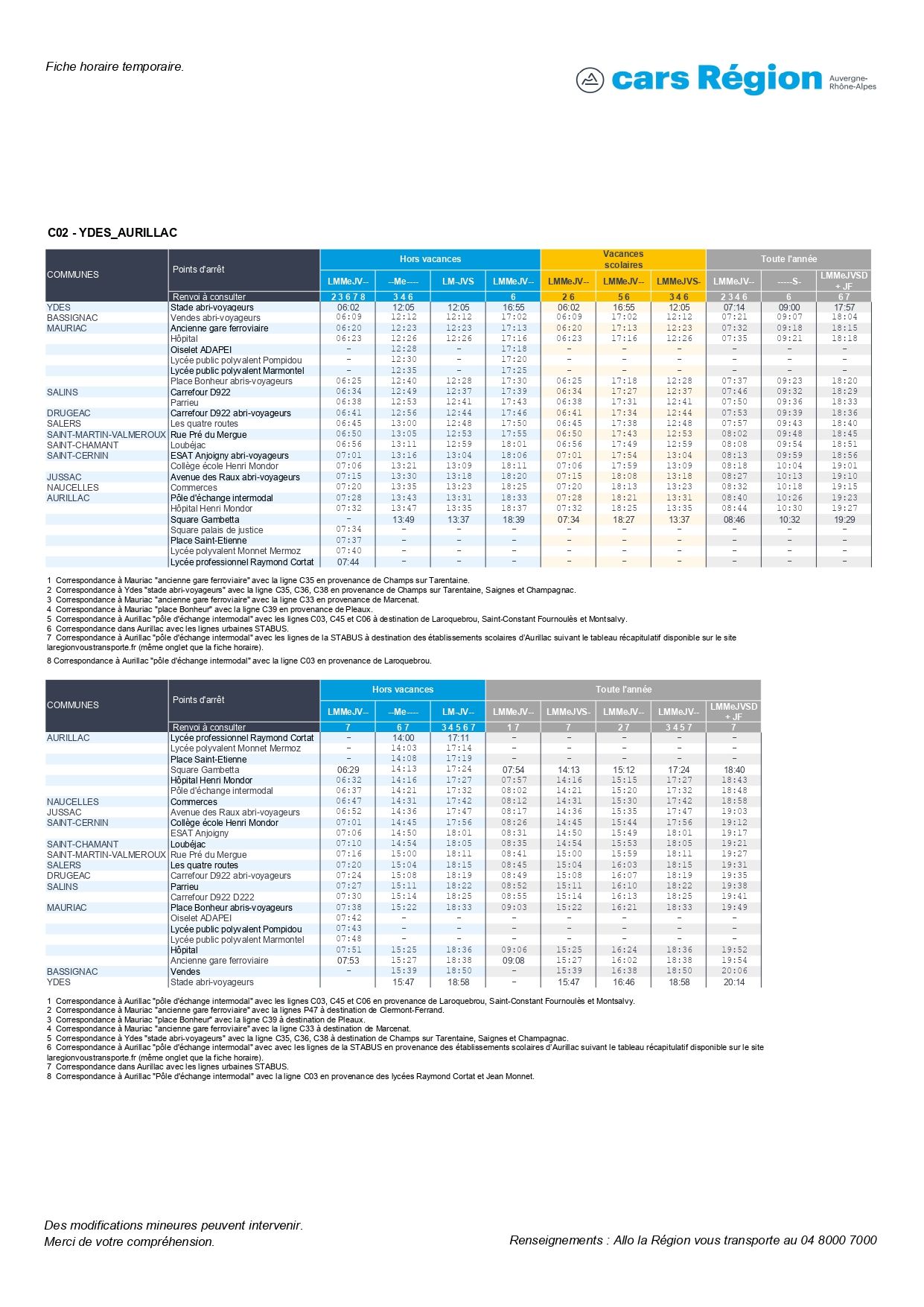 Horaires de bus 2025